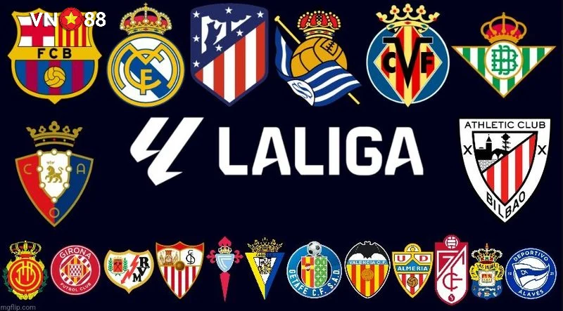 Tìm hiểu soi kèo La Liga là như thế nào